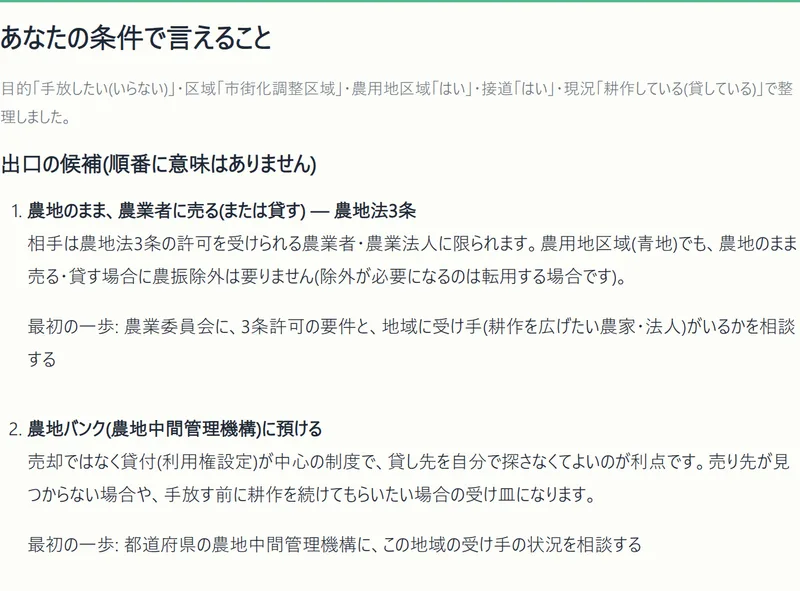結果画面の例。「あなたの条件で言えること」の下に、出口の候補として『農地のまま農業者に売る(農地法3条)』『農地バンクに預ける』が最初の一歩つきで並ぶ